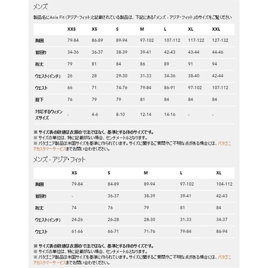 パタゴニア製品のサイズ選びは？元スタッフが教える大事なポイントとは ...