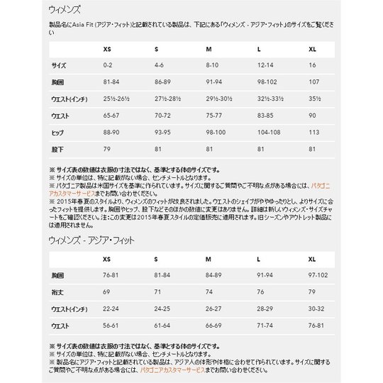 パタゴニア製品のサイズ選びは 元スタッフが教える大事なポイントとは Shonan Boy 湘南暮らし