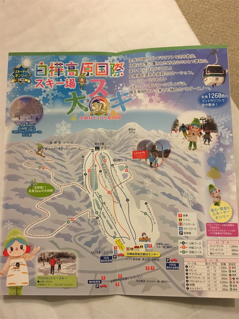 f:id:akabaneyama150:20170108193739j:image f:id:akabaneyama150:20170108193739j:image