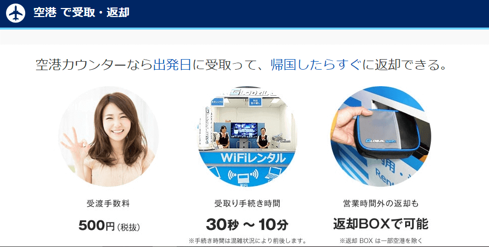 グローバルWifi　口コミ　ハワイ　料金　使い方