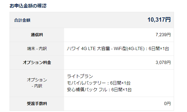 グローバルWifi　口コミ　ハワイ　料金　使い方