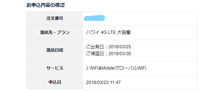 グローバルWifi　口コミ　ハワイ　料金　使い方