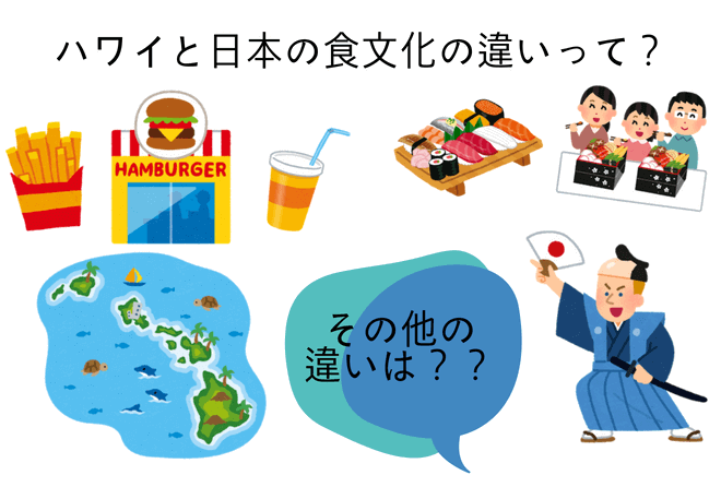 ハワイ　日本　食文化　違い　文化